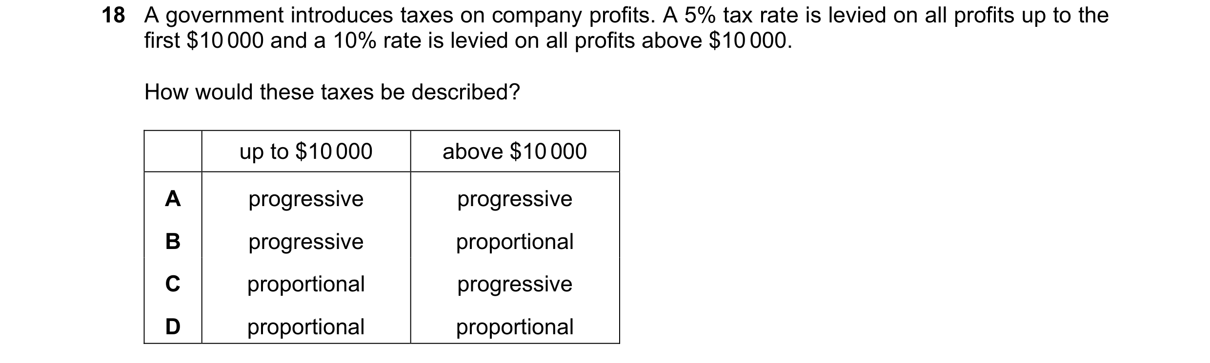 Question 41: A government introduces taxes on company profits. A 5% tax rate is levied on all profits up to the first $10 000 and a 10% rate is levied o…