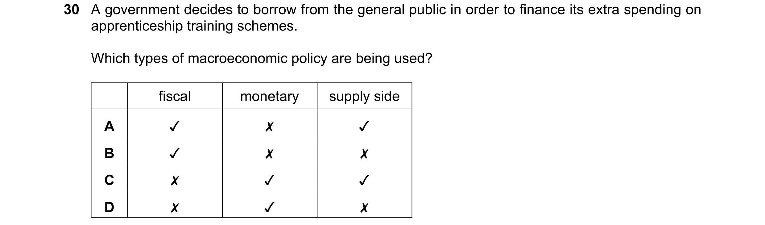 Question 100: A government decides to borrow from the general public in order to finance its extra spending on
apprenticeship training schemes.

Which ty…