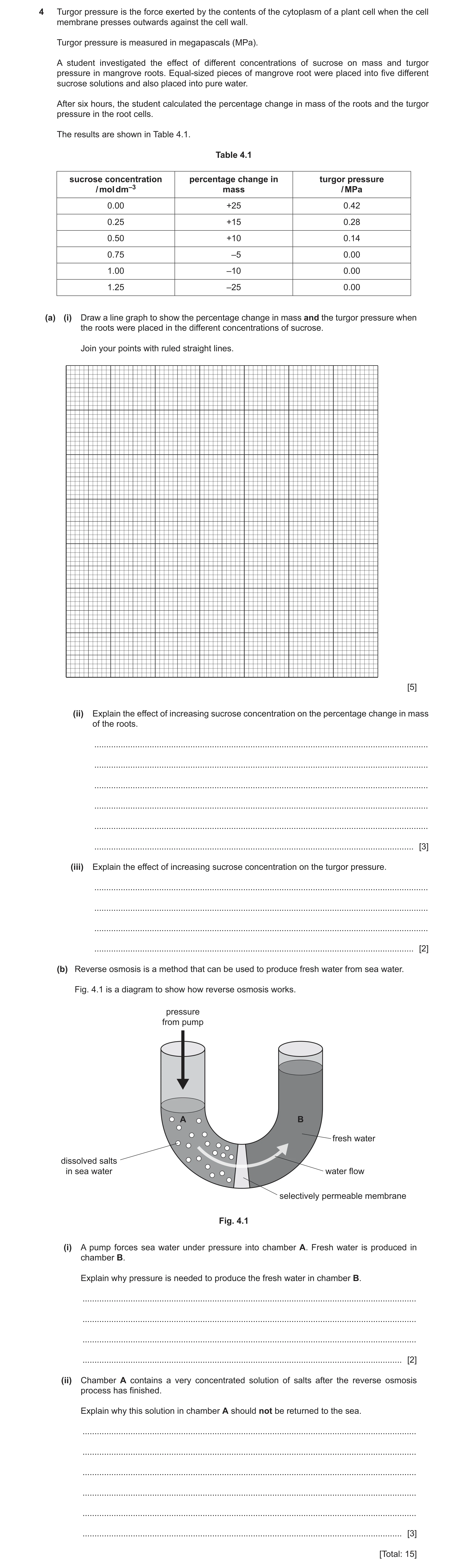 Question 16: Turgor pressure is the force exerted by the contents of the cytoplasm of a plant cell when the cell membrane presses outwards against the c…