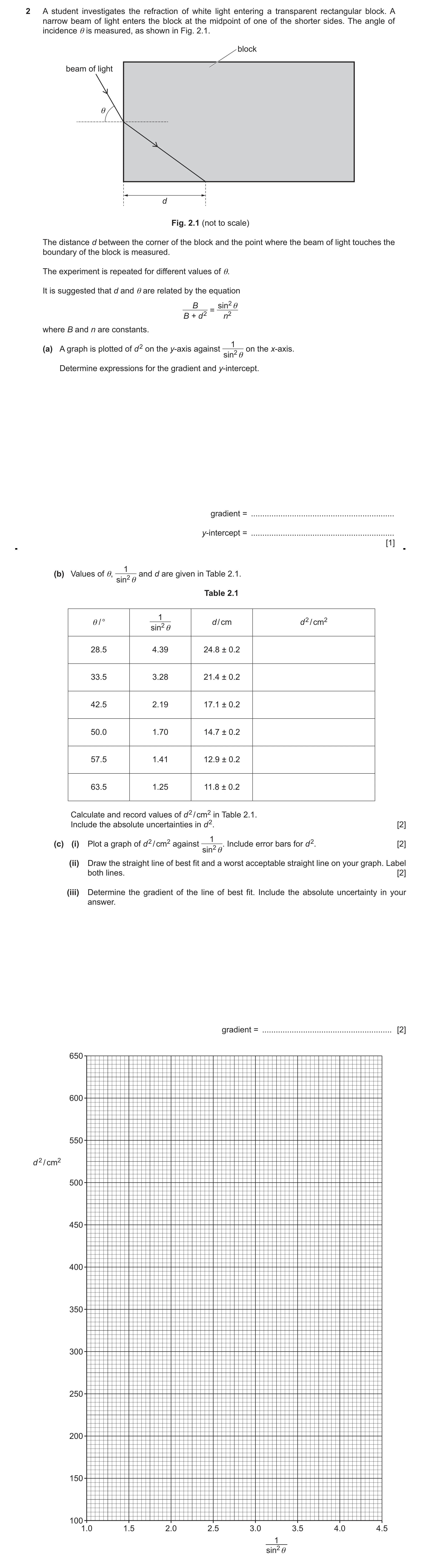 Question 14: A student investigates the refraction of white light entering a transparent rectangular block. A narrow beam of light enters the block at t…