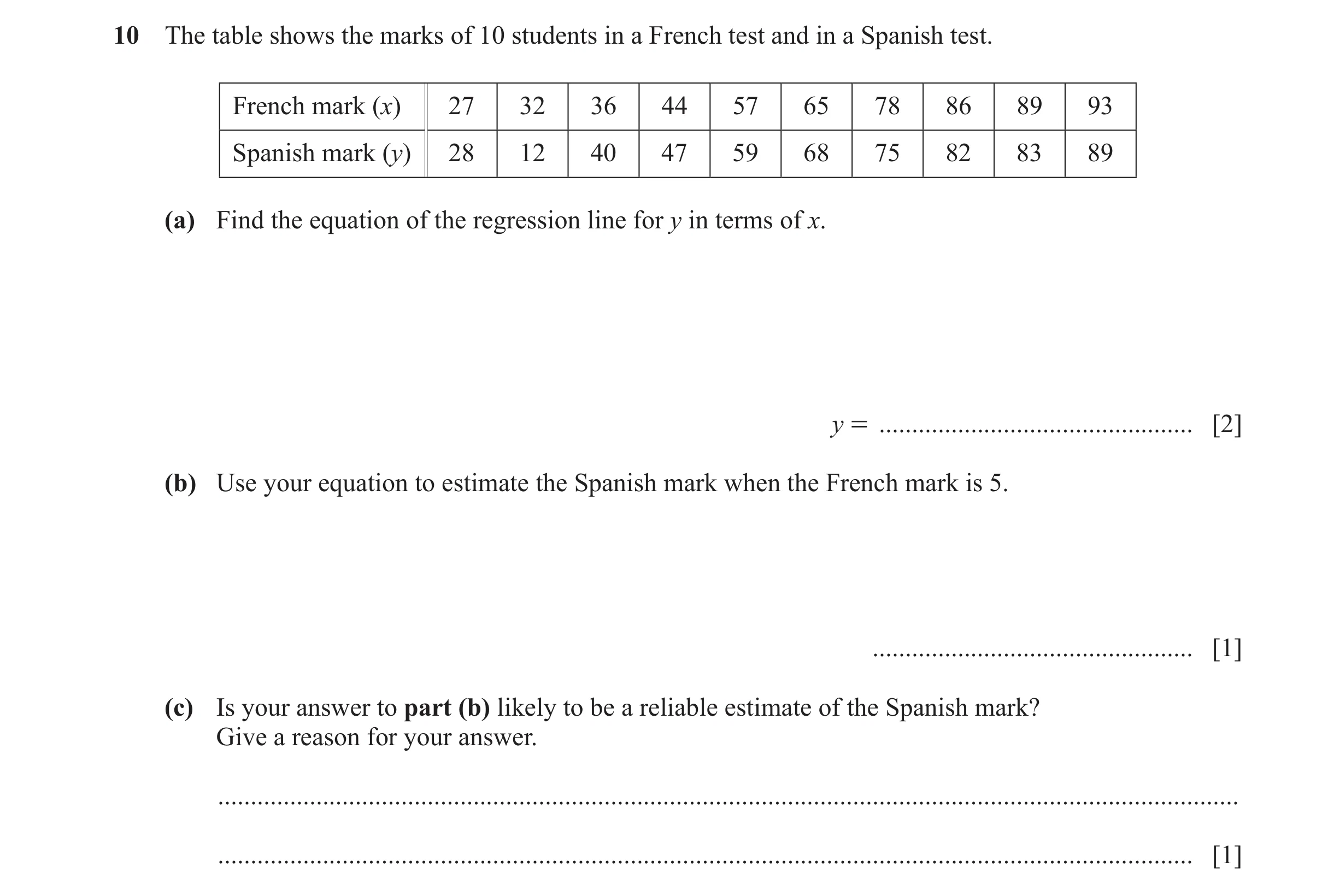 Question 27: The table shows the marks of 10 students in a French test and in a Spanish test. French mark (x) 27 32 36 44 57 65 78 86 89 93 Spanish mark…