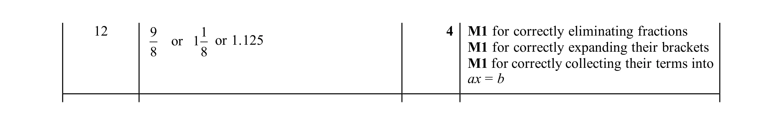 Mark scheme for question 26