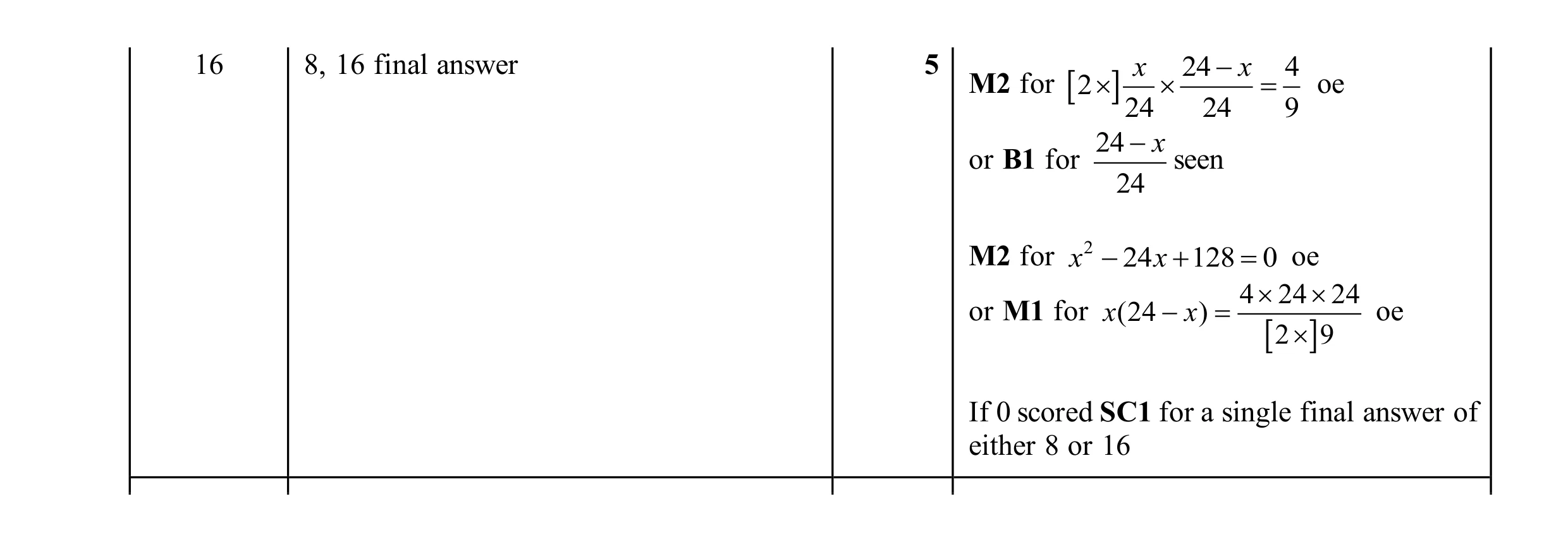 Mark scheme for question 49