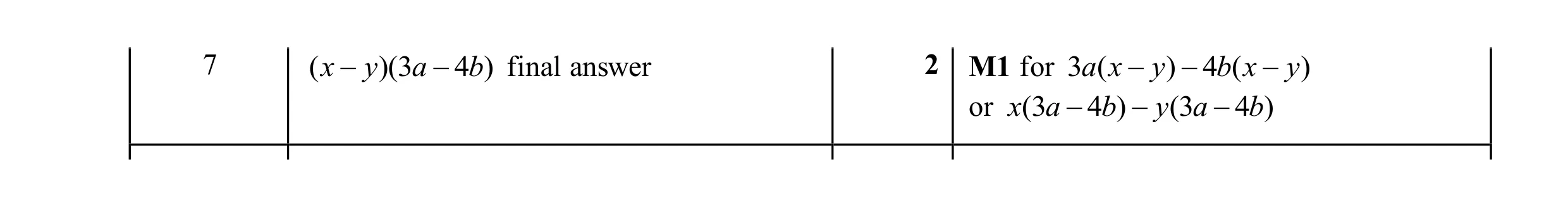 Mark scheme for question 23