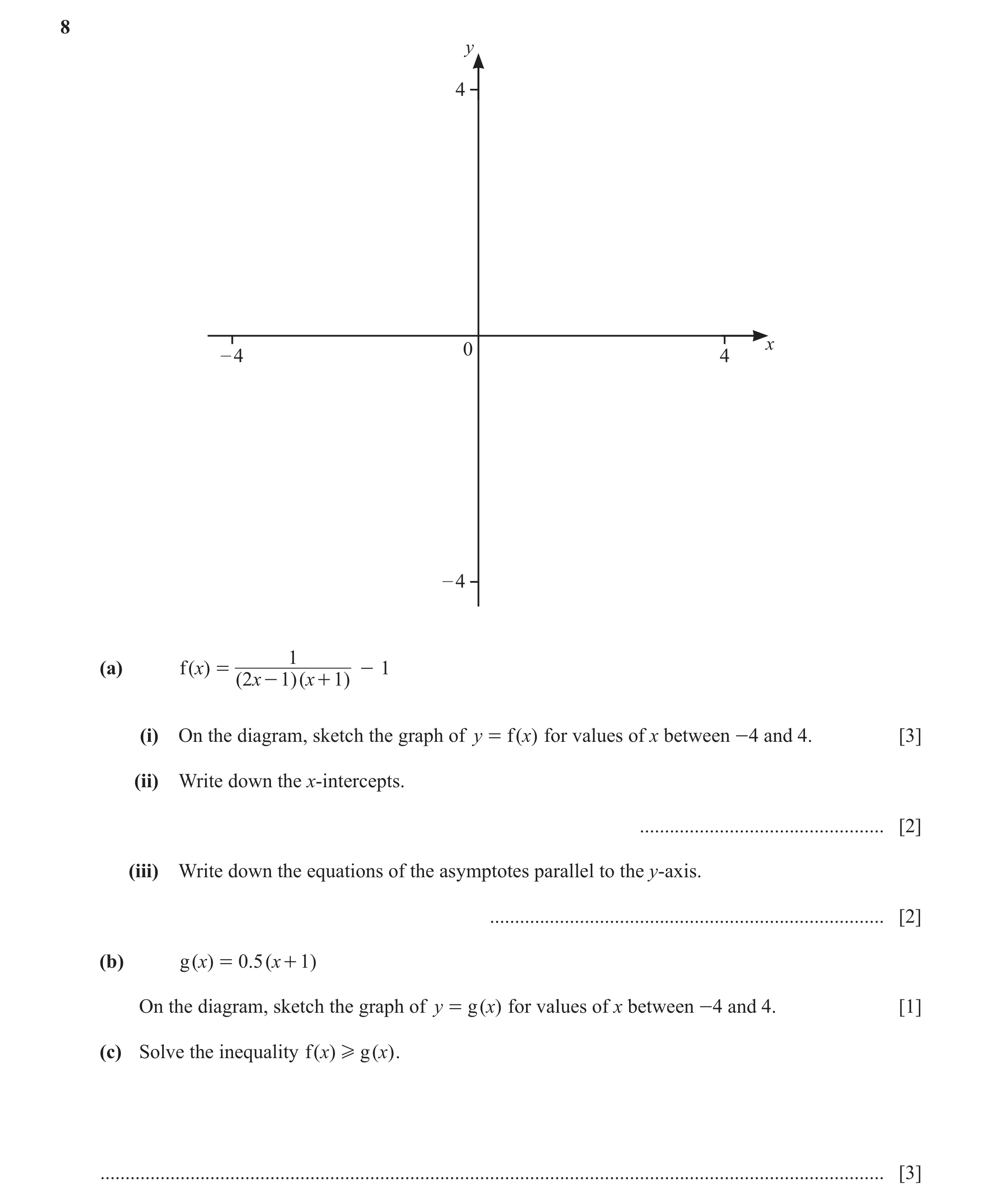 Question 31: y 4 0 x – 4 4 – 4 1 (a) f ( x) = - 1 ( 2x - 1)( x + 1) (i) On the diagram, sketch the graph of y = f ( x) for values of x between -4 and 4.…