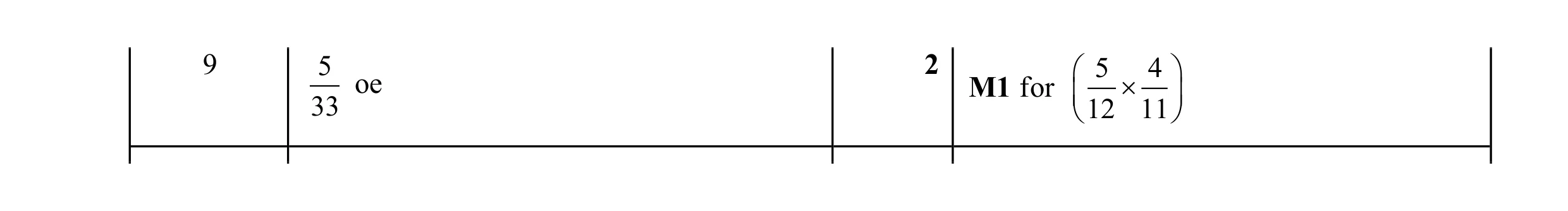 Mark scheme for question 48