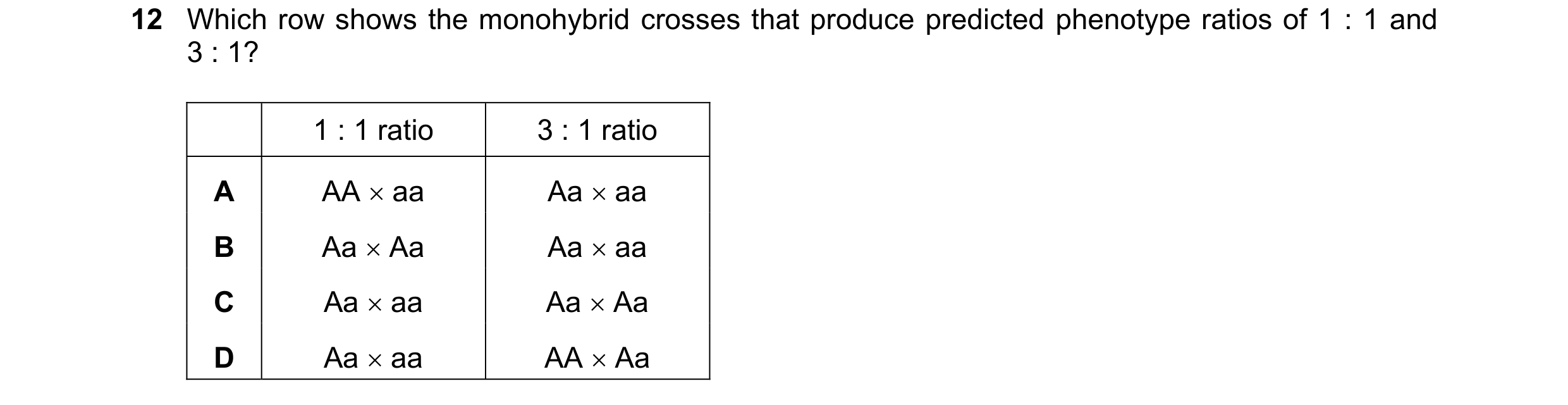 Question 20: Which row shows the monohybrid crosses that produce predicted phenotype ratios of 1 : 1 and 3 : 1? 1 : 1 ratio 3 : 1 ratio A AA  aa Aa  a…
