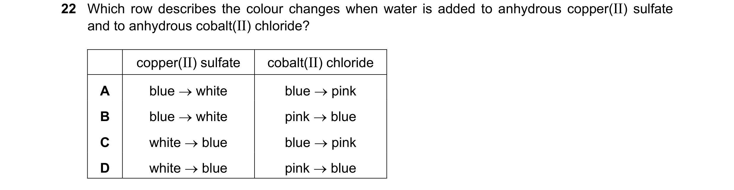 Question 13: Which row describes the colour changes when water is added to anhydrous copper(II) sulfate and to anhydrous cobalt(II) chloride? copper(II)…