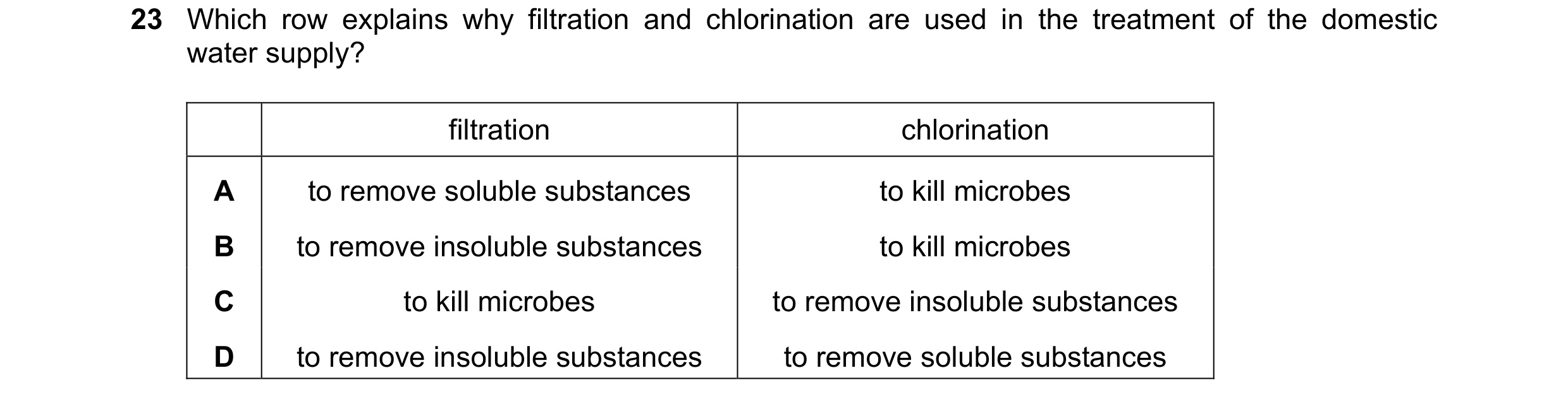 Question 14: Which row explains why filtration and chlorination are used in the treatment of the domestic water supply? filtration chlorination A to rem…