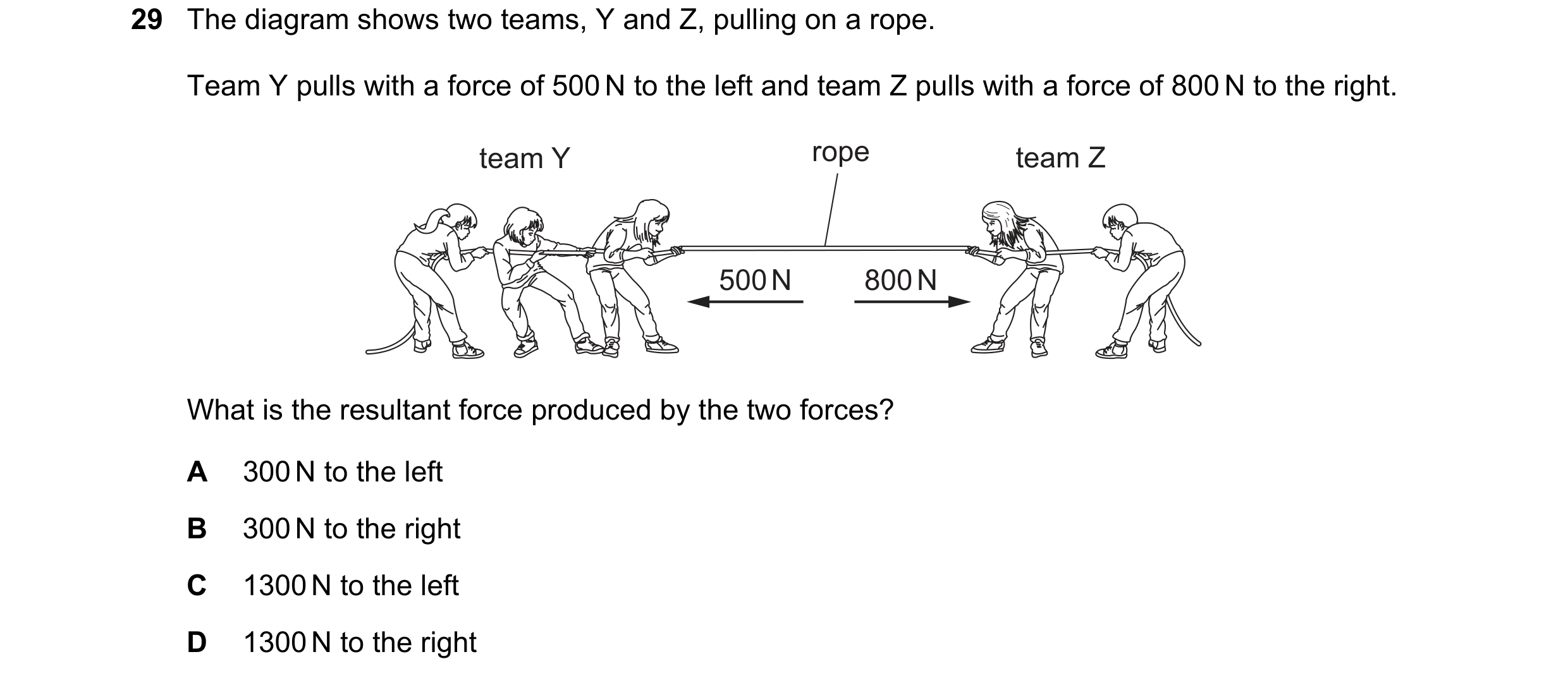 Question 56: The diagram shows two teams, Y and Z, pulling on a rope. Team Y pulls with a force of 500 N to the left and team Z pulls with a force of 80…