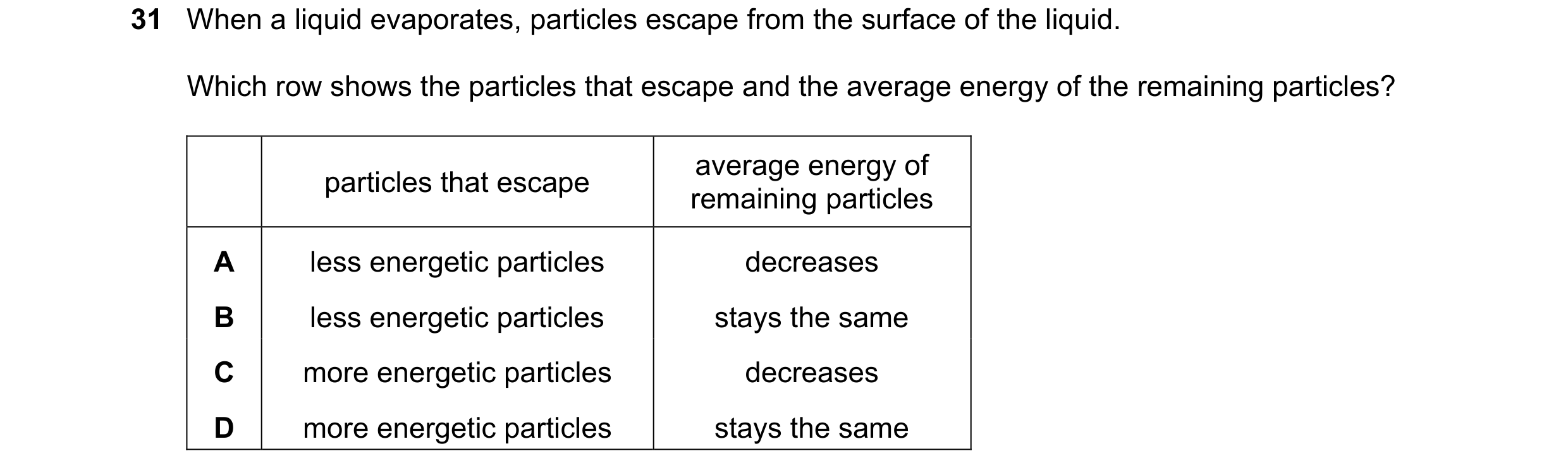 Question 34: When a liquid evaporates, particles escape from the surface of the liquid. Which row shows the particles that escape and the average energy…