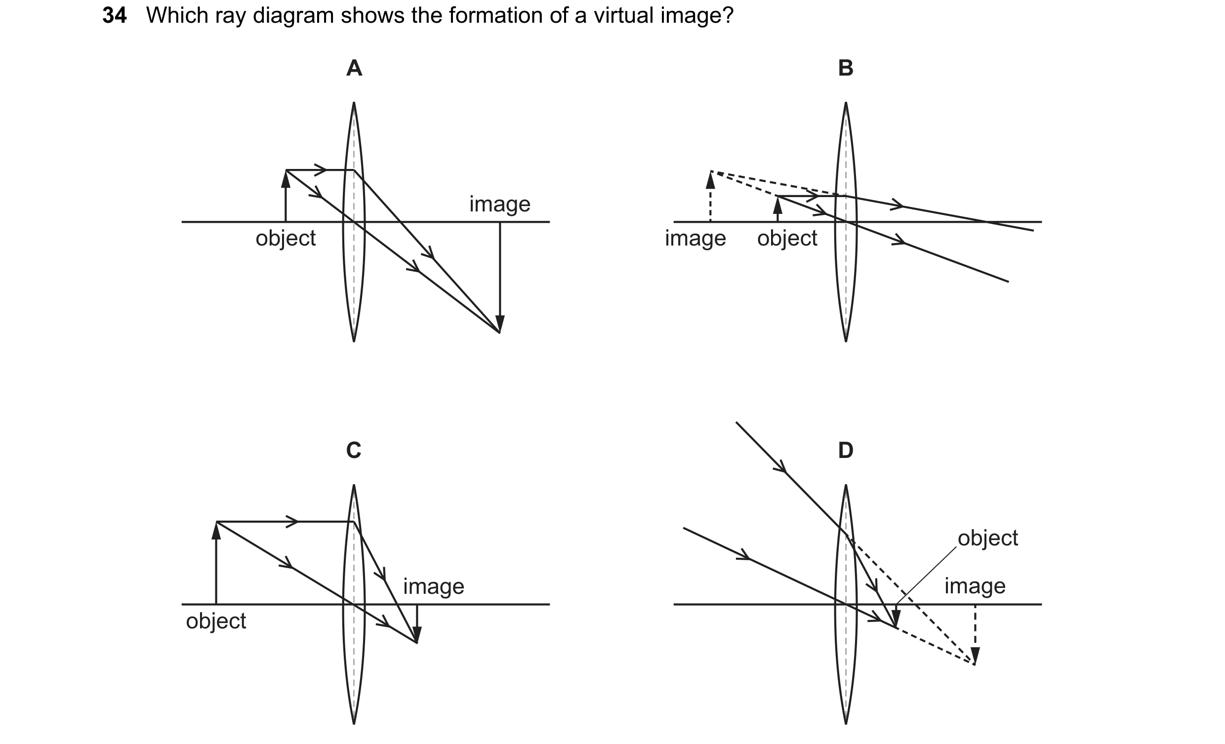 Question 66: Which ray diagram shows the formation of a virtual image? A B image object image object C D object image image object