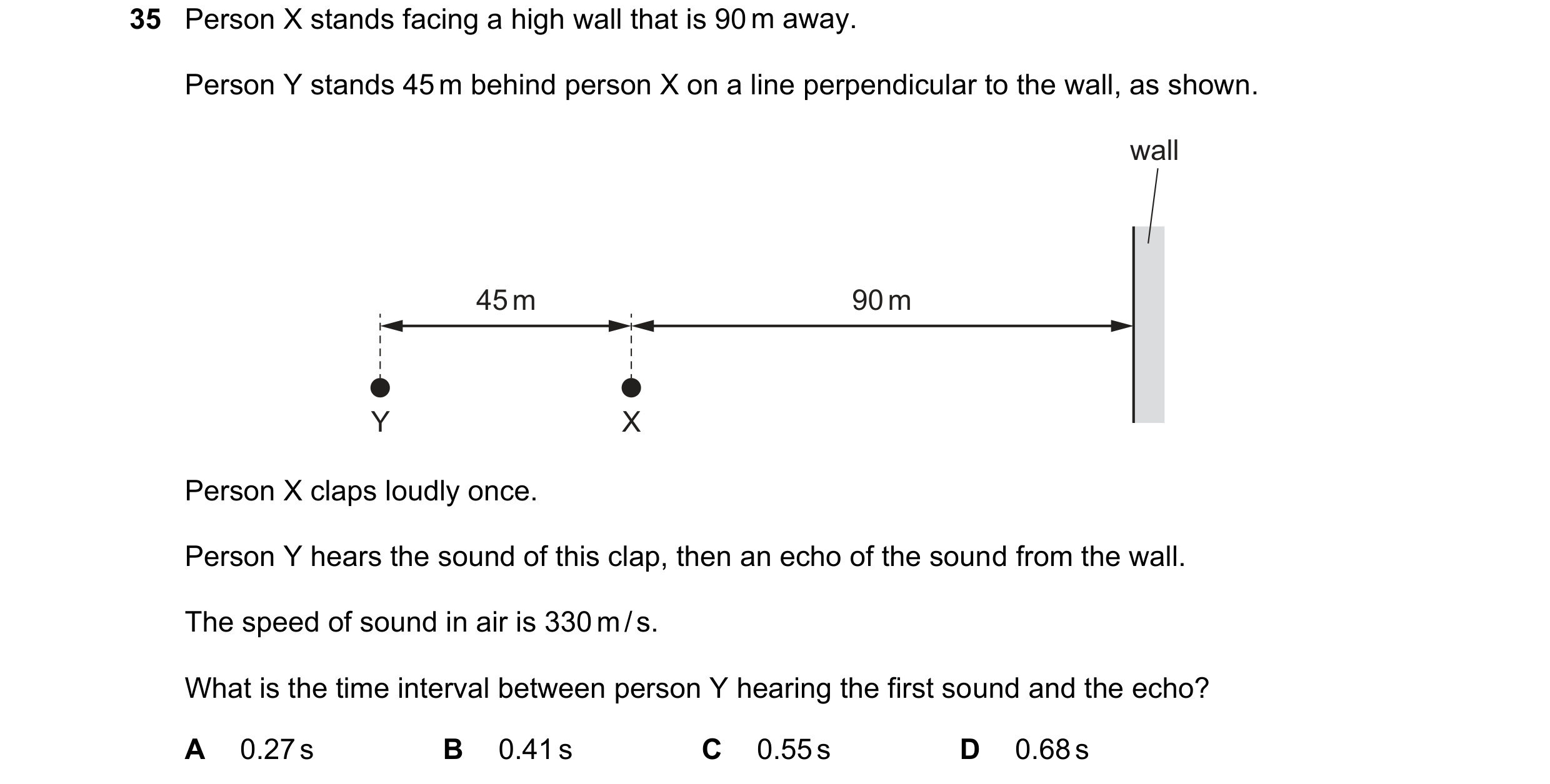 Question 29: Person X stands facing a high wall that is 90 m away. Person Y stands 45 m behind person X on a line perpendicular to the wall, as shown. w…
