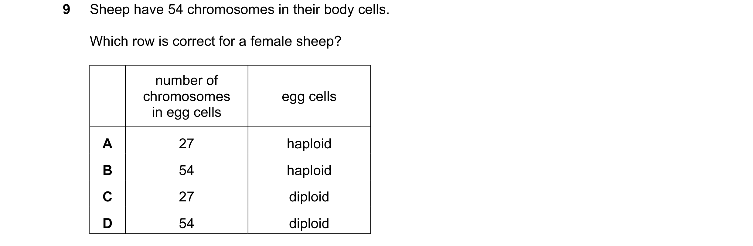 Question 24: Sheep have 54 chromosomes in their body cells. Which row is correct for a female sheep? number of chromosomes egg cells in egg cells A 27 h…