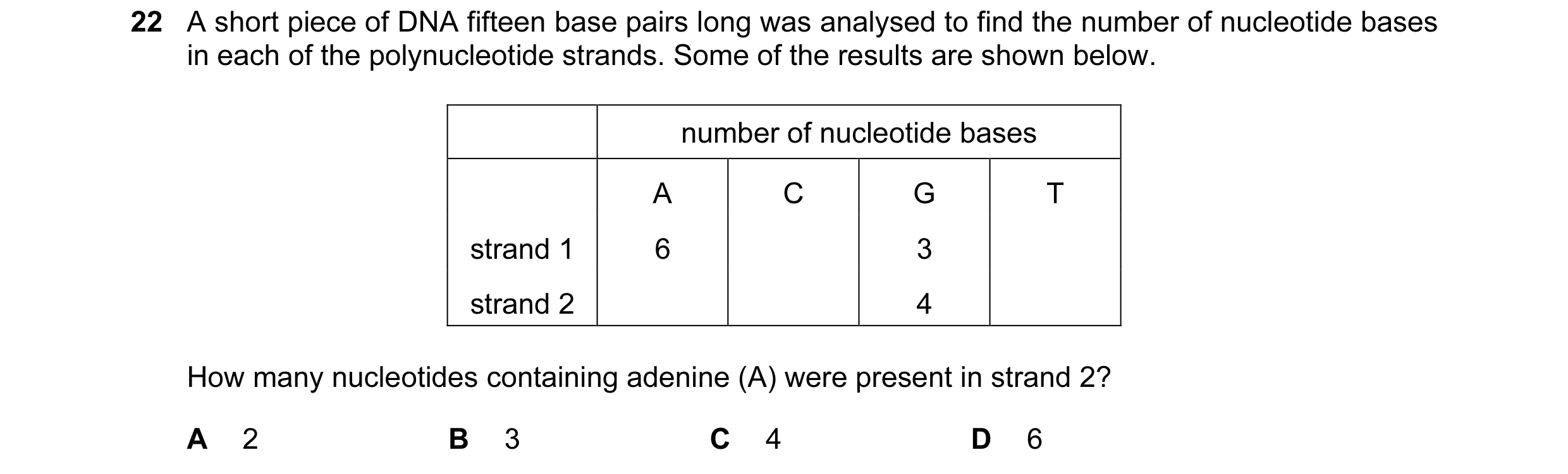 Question 66: A short piece of DNA fifteen base pairs long was analysed to find the number of nucleotide bases in each of the polynucleotide strands. Som…