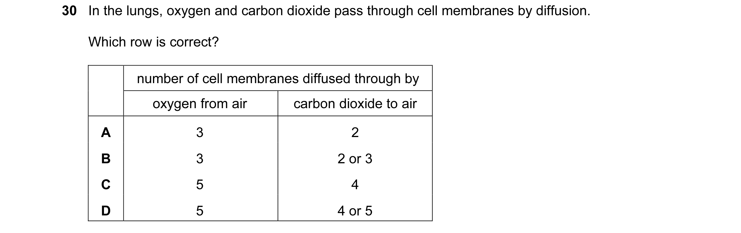 Question 78: In the lungs, oxygen and carbon dioxide pass through cell membranes by diffusion. Which row is correct? number of cell membranes diffused t…