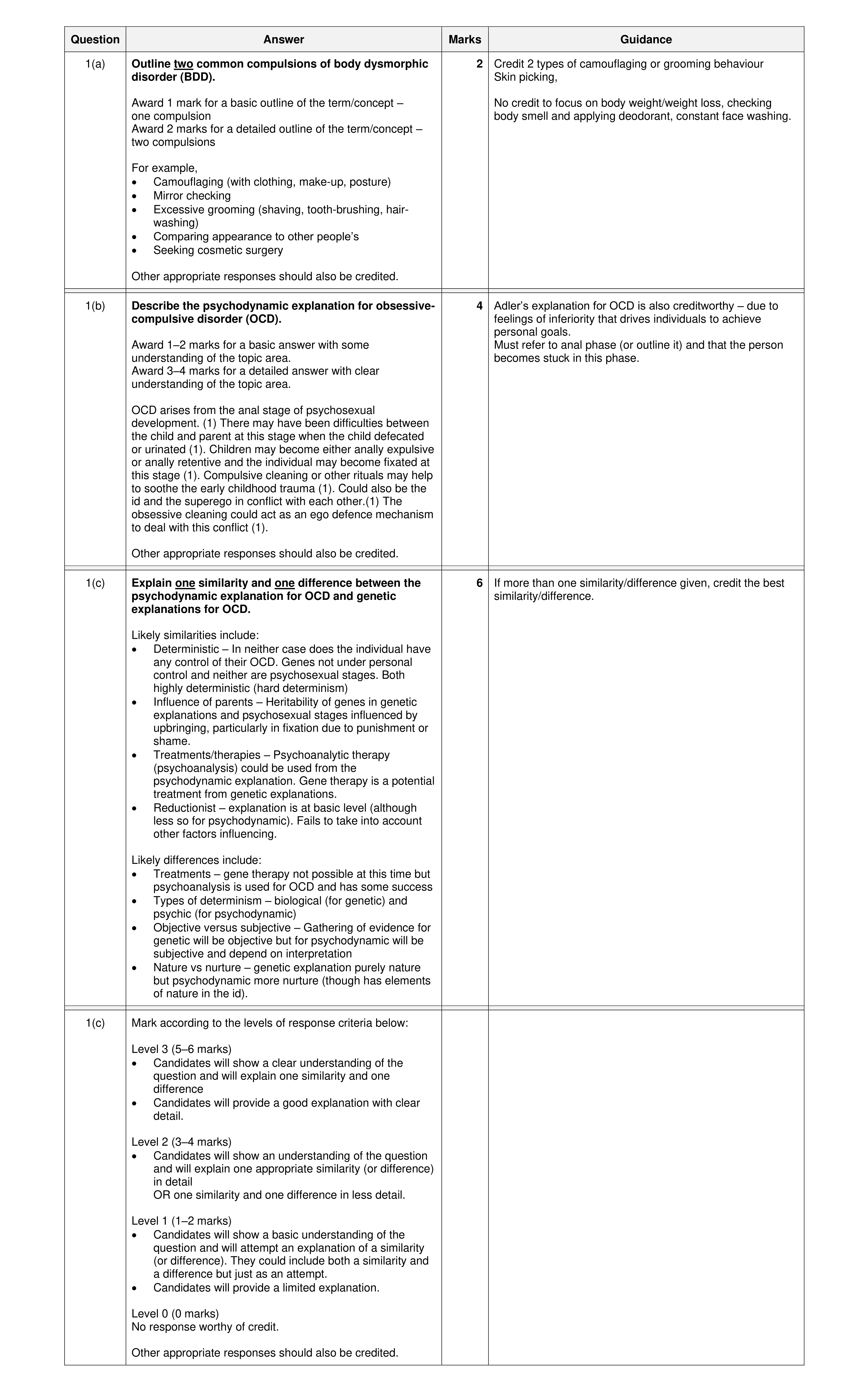Mark scheme for question 10