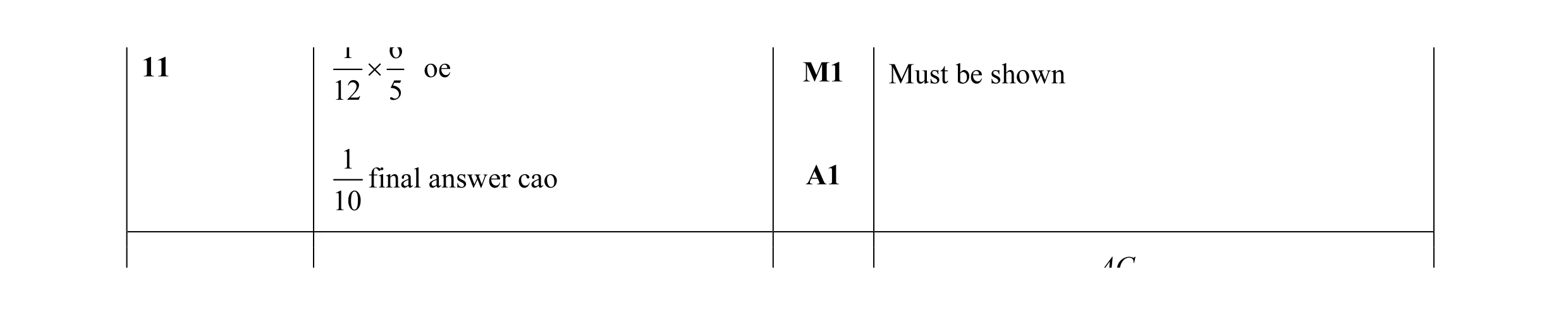 Mark scheme for question 64