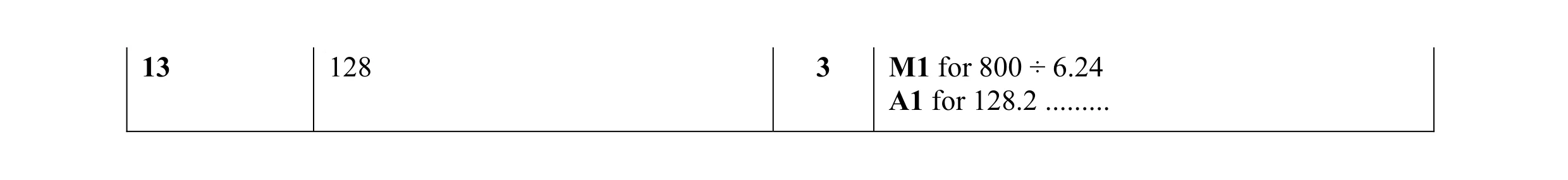 Mark scheme for question 70