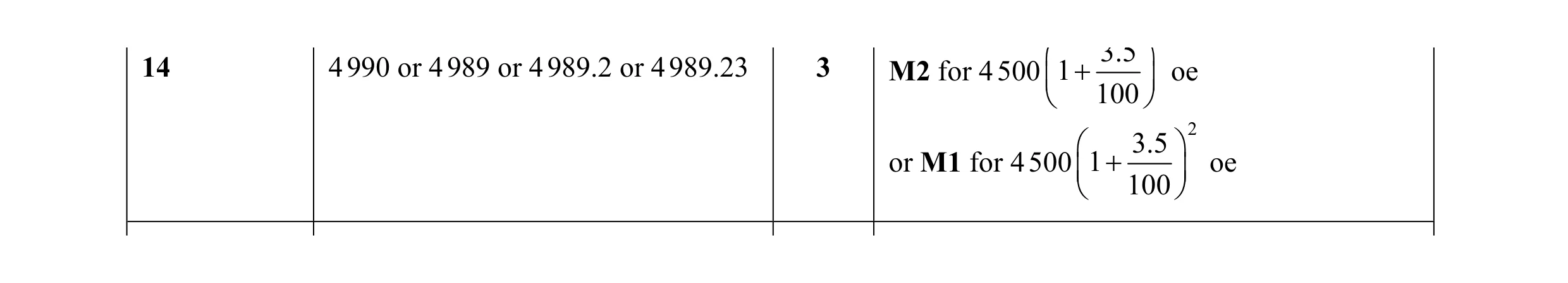 Mark scheme for question 47