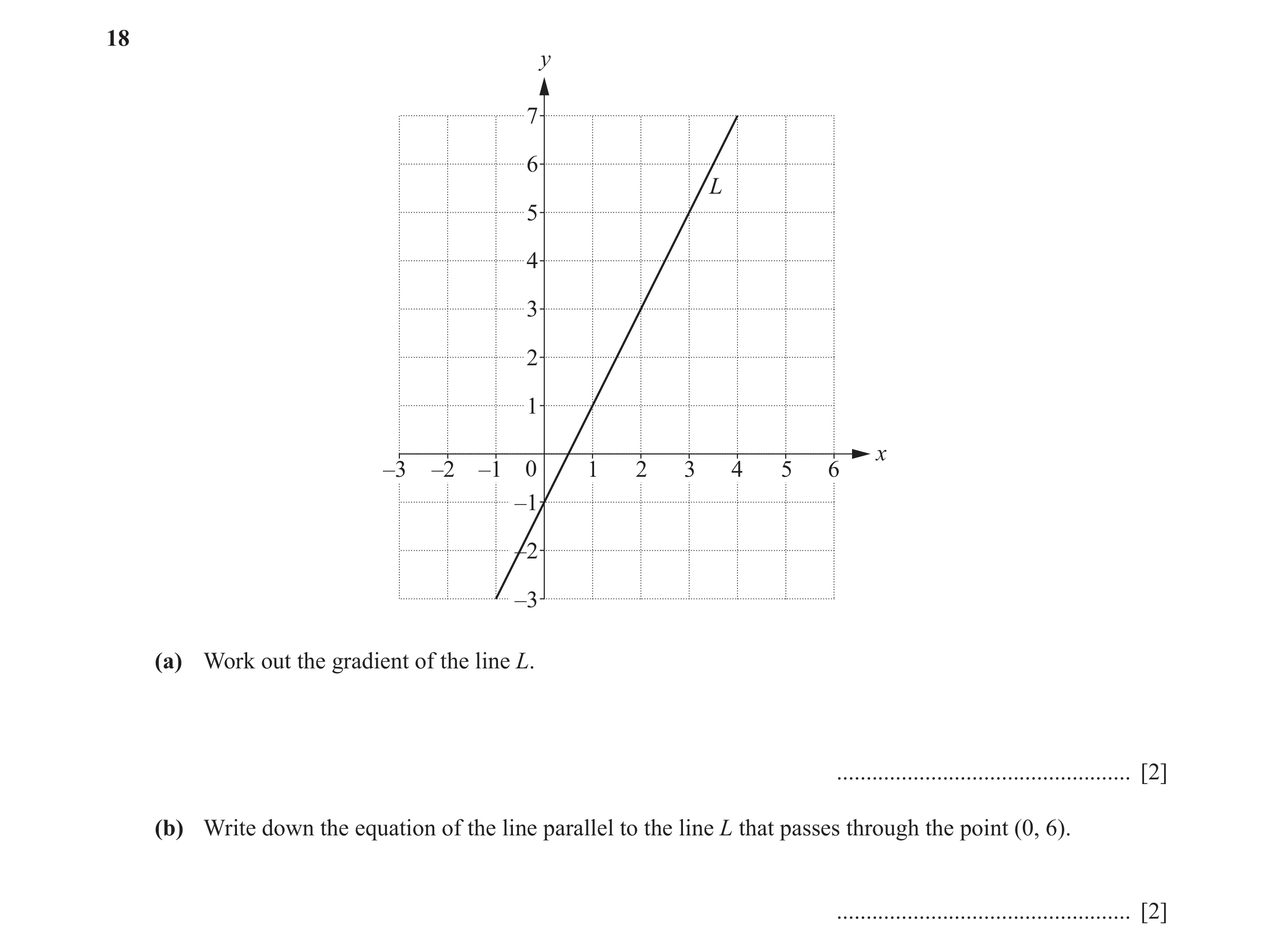 Question 10: y 7 6 L 5 4 3 2 1 x –3 –2 –1 0 1 2 3 4 5 6 –1 –2 –3 (a) Work out the gradient of the line L. ..............................................…