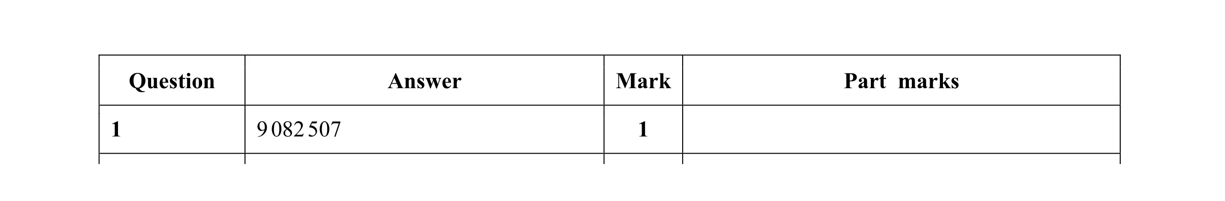 Mark scheme for question 61