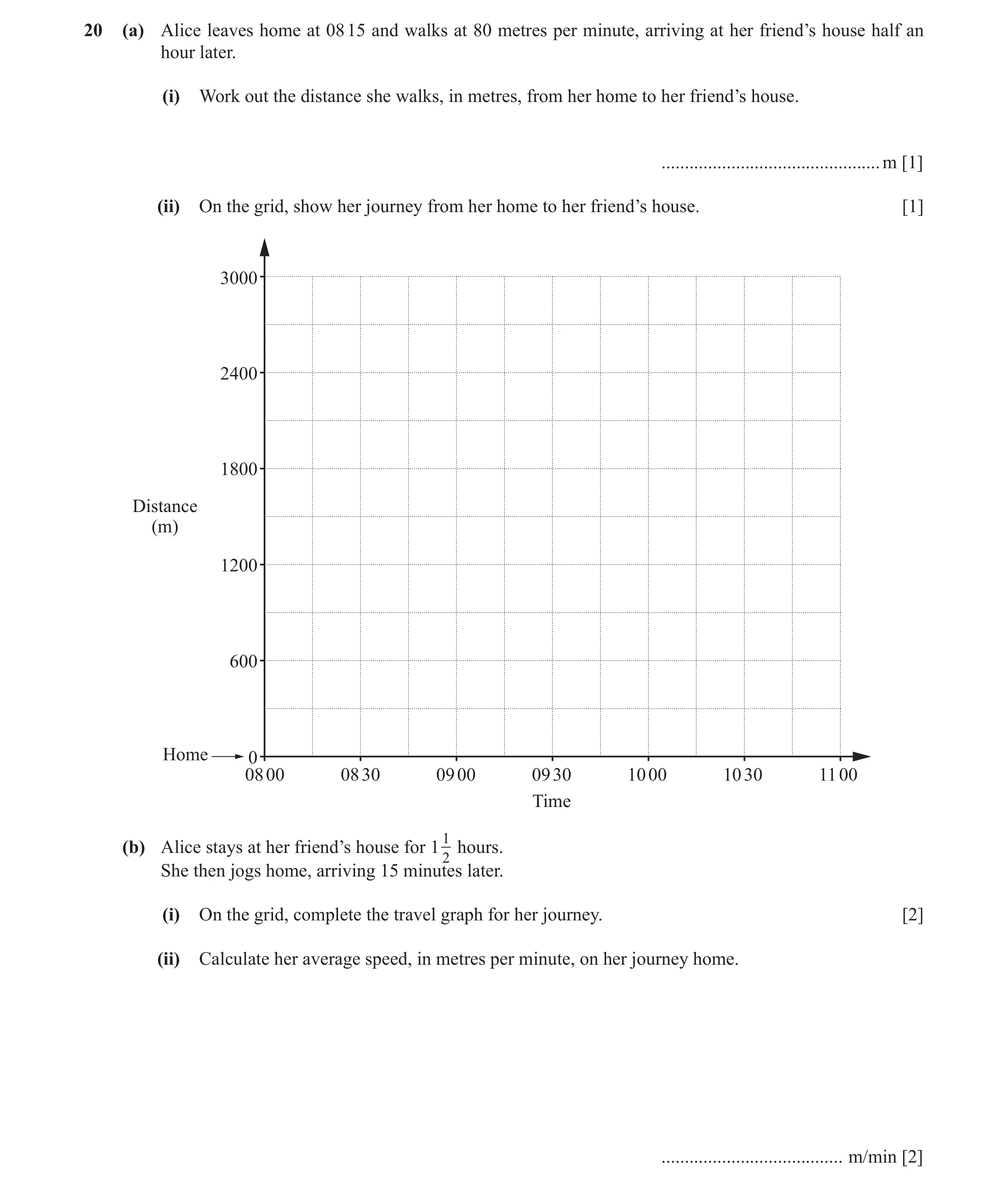 Question 8: (a) Alice leaves home at 08 15 and walks at 80 metres per minute, arriving at her friend’s house half an hour later. (i) Work out the dista…