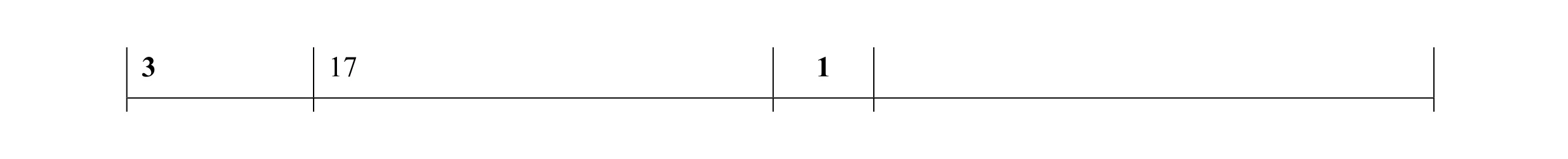 Mark scheme for question 30