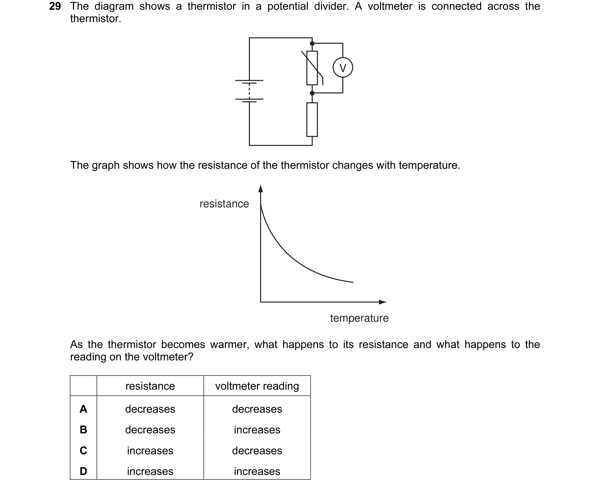 Question 71: The diagram shows a thermistor in a potential divider. A voltmeter is connected across the thermistor. V The graph shows how the resistance…