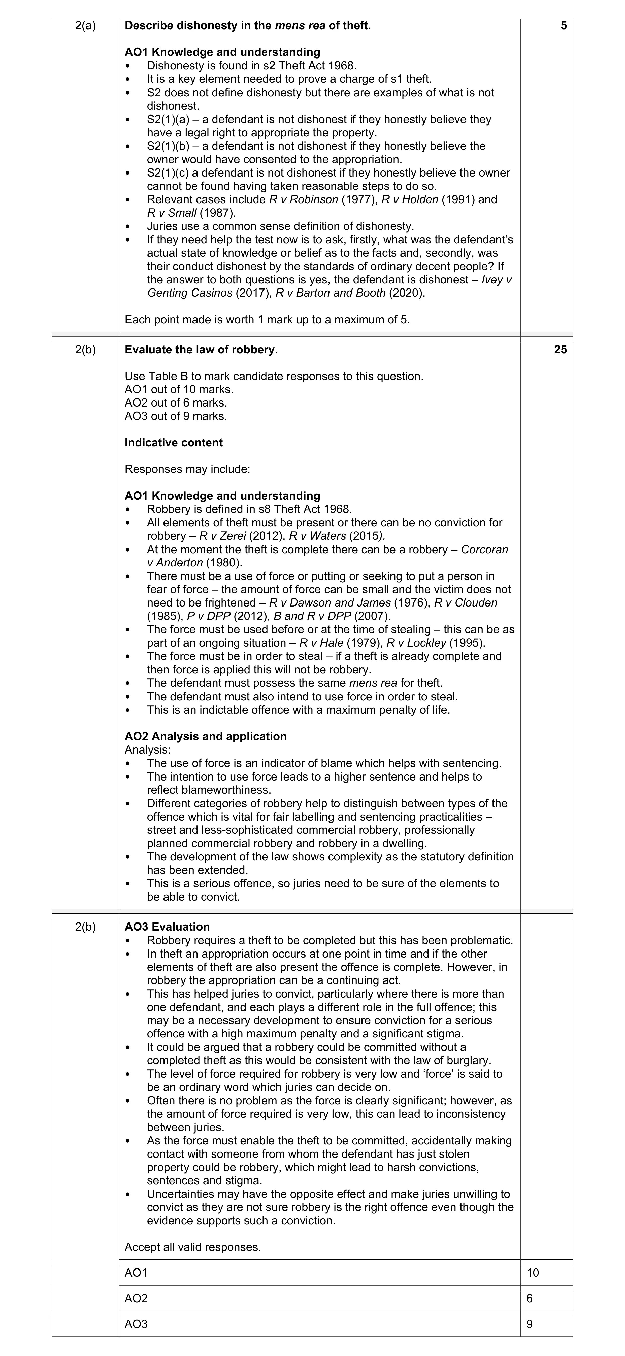 Mark scheme for question 10