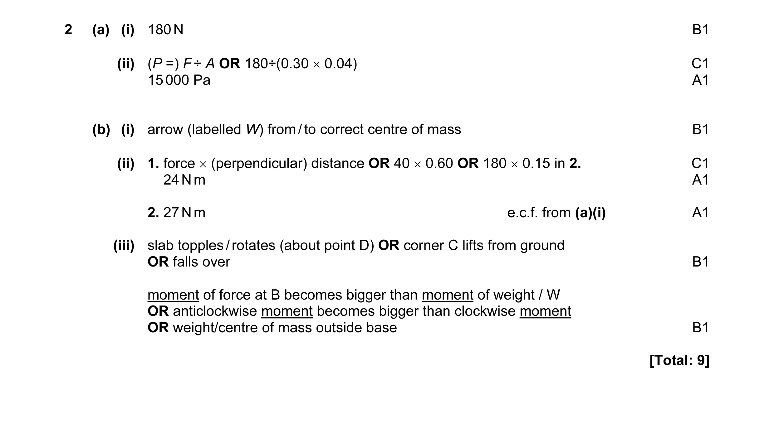 Mark scheme for question 9