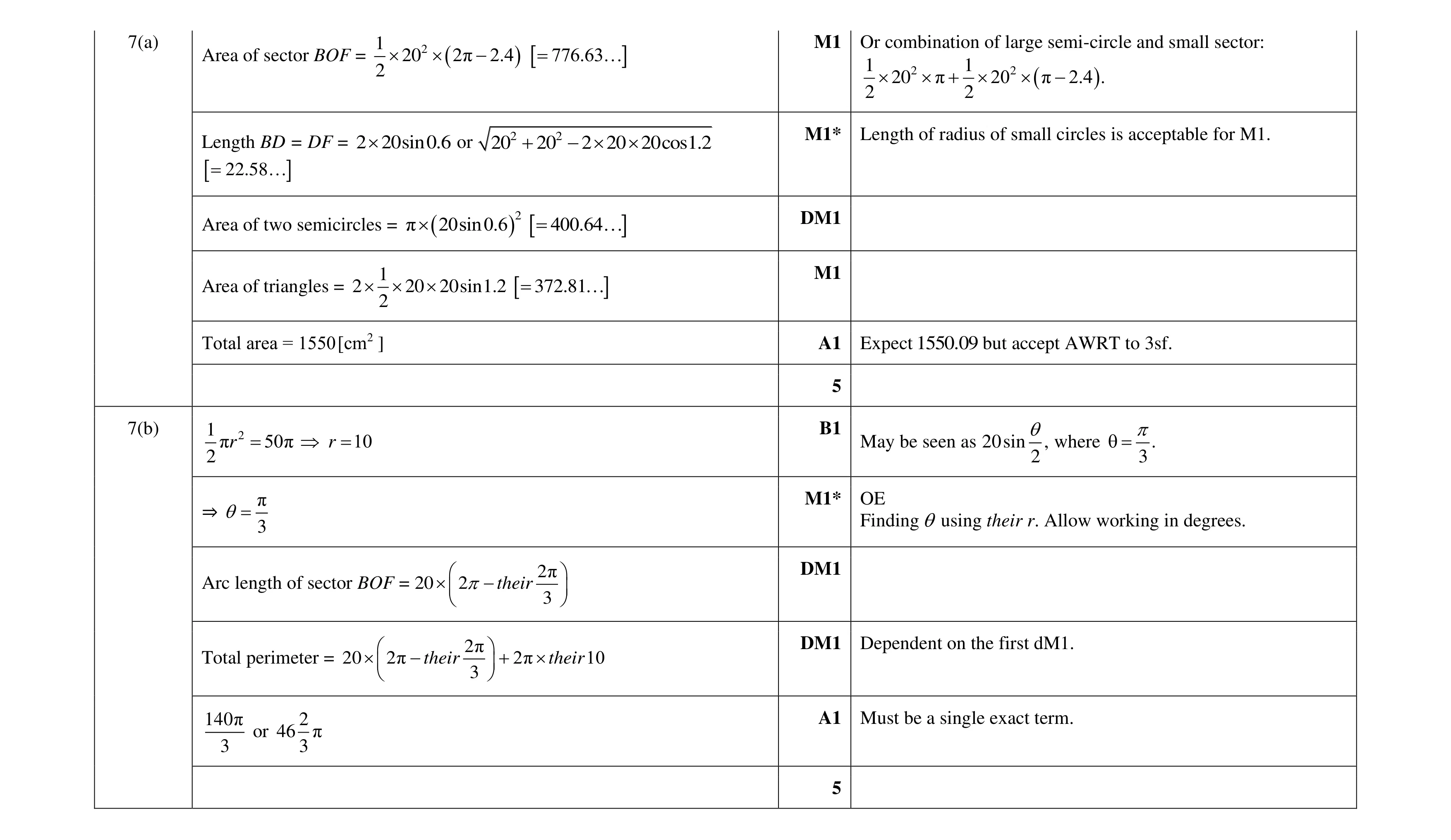 Mark scheme for question 67