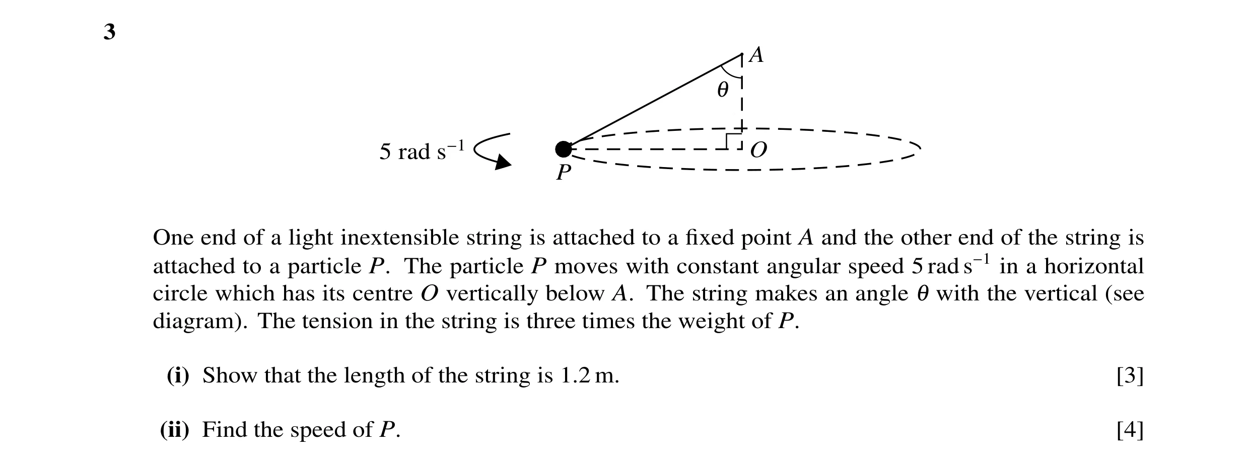Question 110: A 1 5 rad s−1 O P One end of a light inextensible string is attached to a fixed point A and the other end of the string is attached to a par…