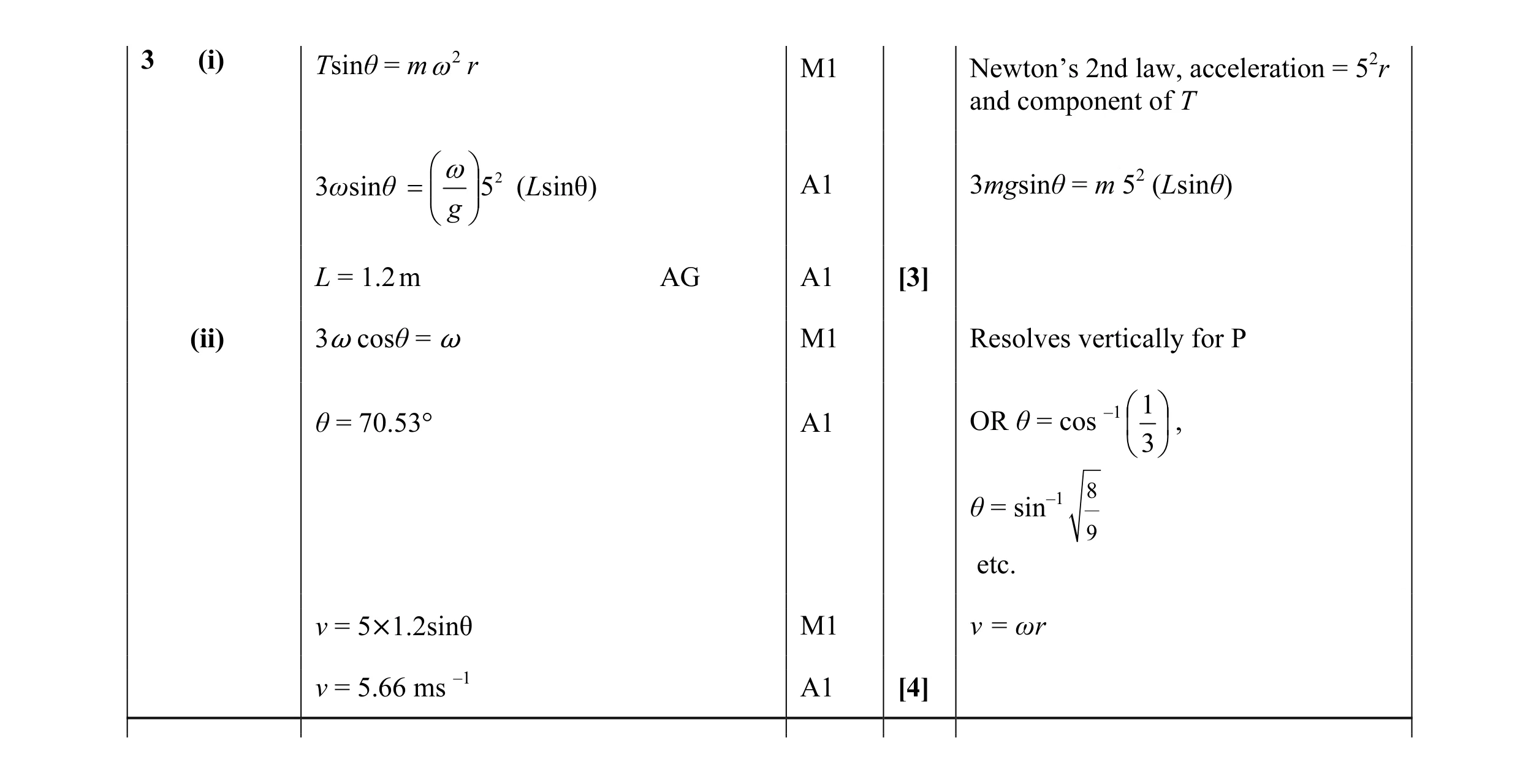 Mark scheme for question 110