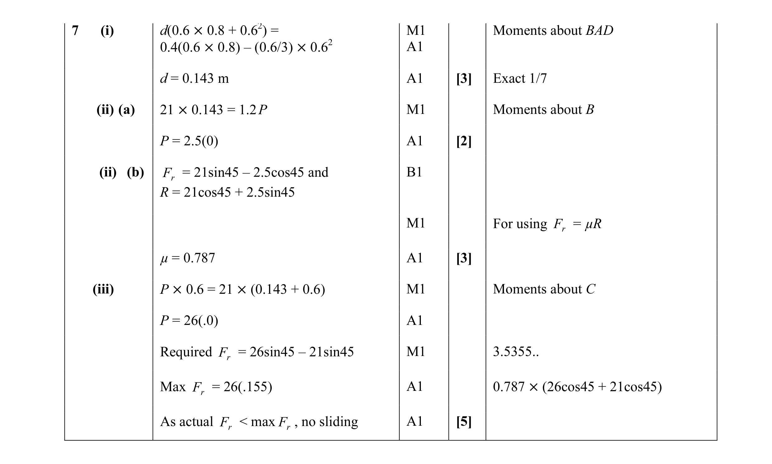 Mark scheme for question 111