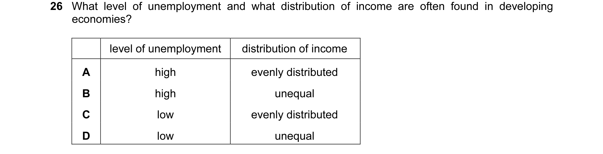 Question 47: What level of unemployment and what distribution of income are often found in developing economies? level of unemployment distribution of i…