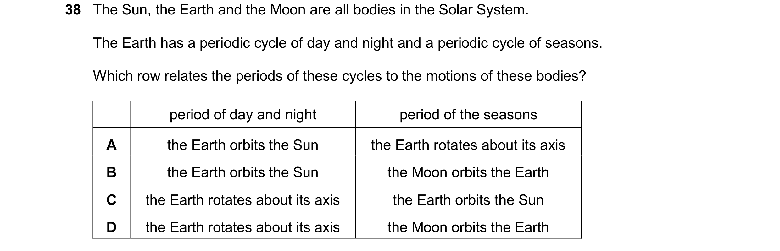 Question 14: The Sun, the Earth and the Moon are all bodies in the Solar System. The Earth has a periodic cycle of day and night and a periodic cycle of…