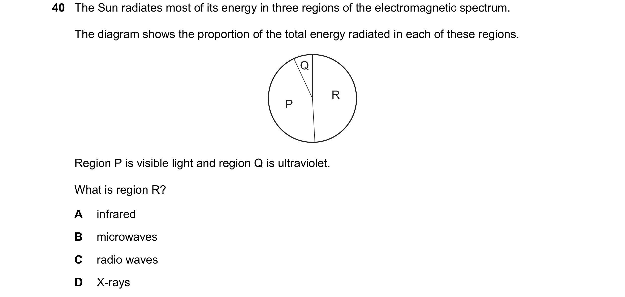 Question 31: The Sun radiates most of its energy in three regions of the electromagnetic spectrum. The diagram shows the proportion of the total energy …