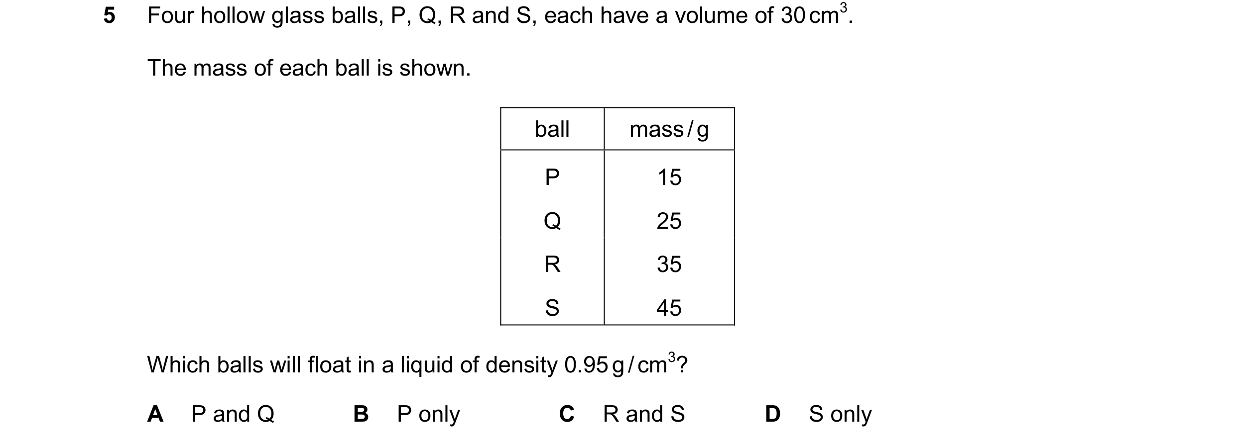 Question 36: Four hollow glass balls, P, Q, R and S, each have a volume of 30 cm3. The mass of each ball is shown. ball mass / g P 15 Q 25 R 35 S 45 Whi…