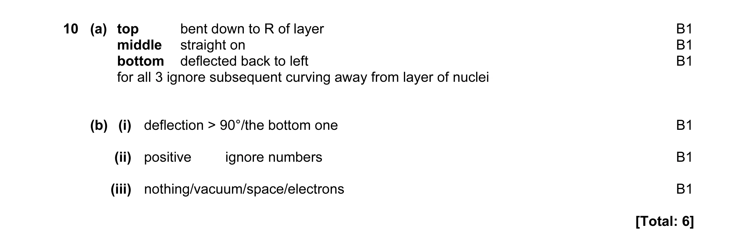 Mark scheme for question 3