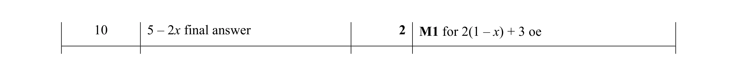 Mark scheme for question 24