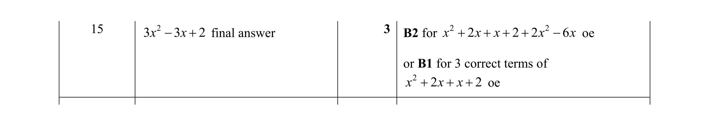 Mark scheme for question 108