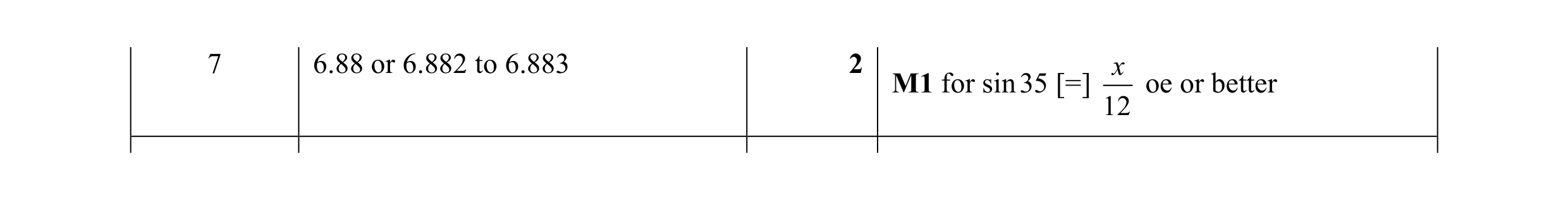 Mark scheme for question 27