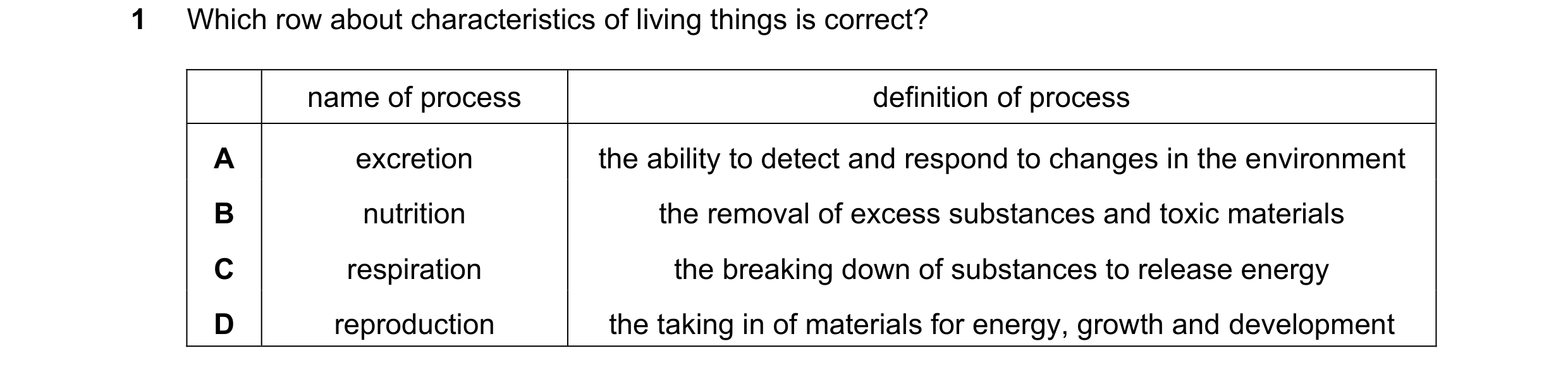 Question 51: Which row about characteristics of living things is correct? name of process definition of process A excretion the ability to detect and re…