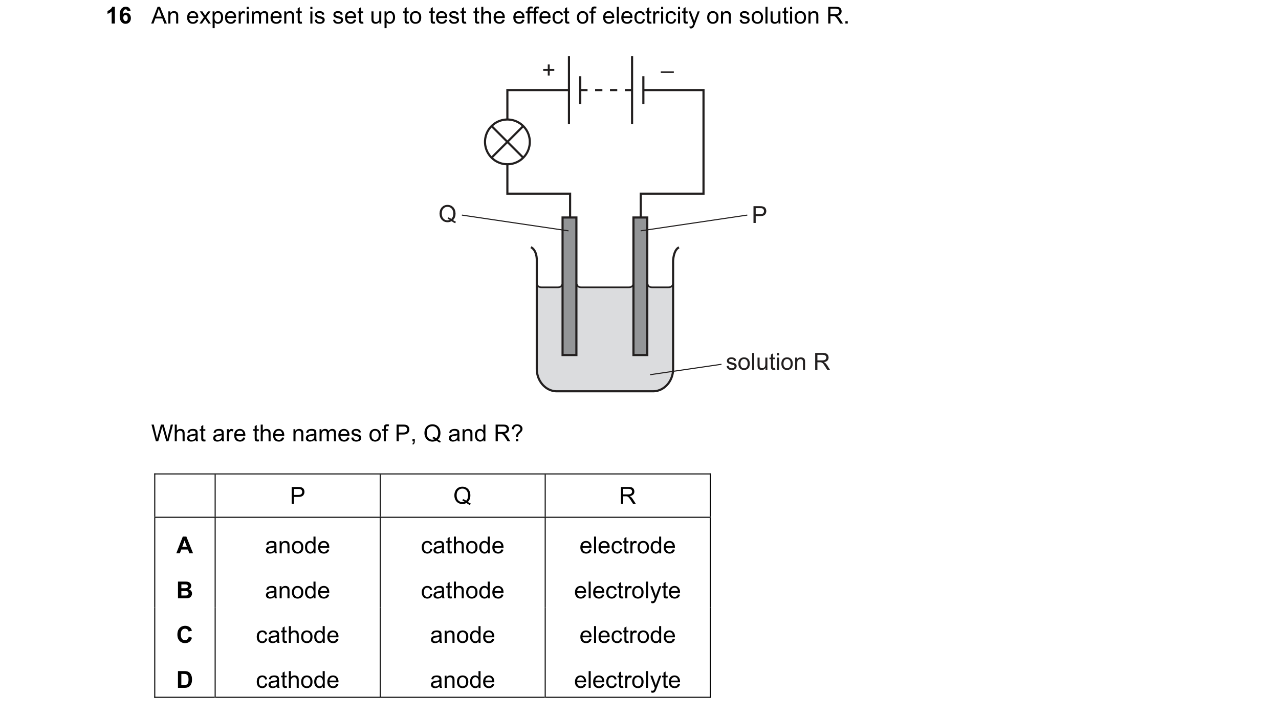 Question 68: An experiment is set up to test the effect of electricity on solution R. + – Q P solution R What are the names of P, Q and R? P Q R A anode…