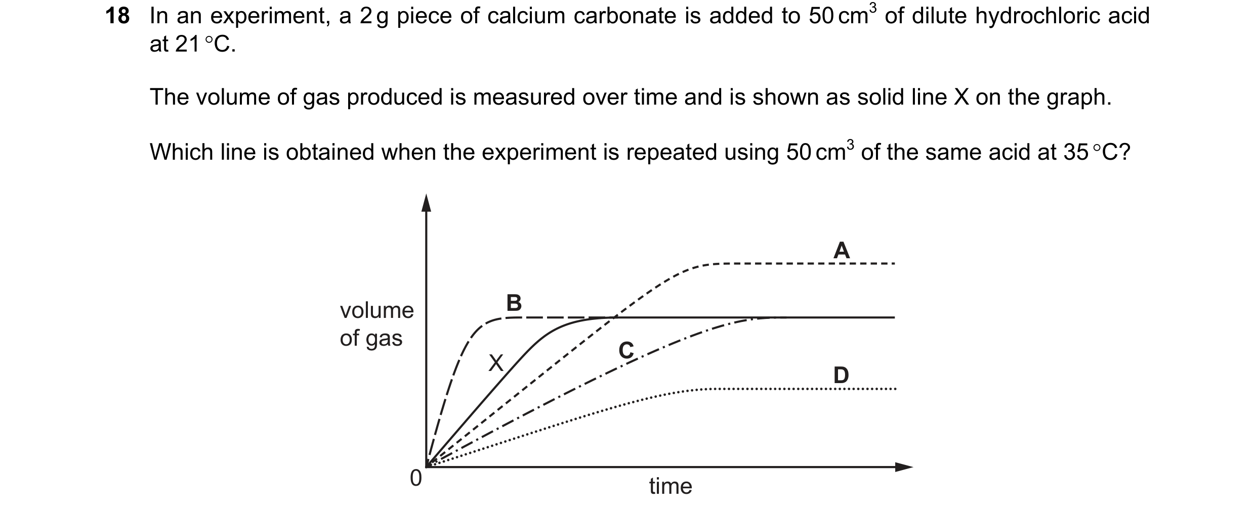 Question 45: In an experiment, a 2 g piece of calcium carbonate is added to 50 cm3 of dilute hydrochloric acid at 21 C. The volume of gas produced is m…
