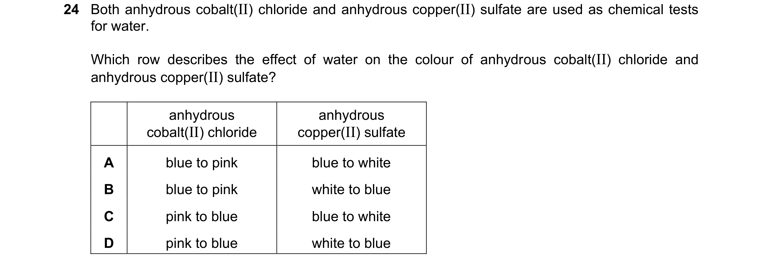 Question 25: Both anhydrous cobalt(II) chloride and anhydrous copper(II) sulfate are used as chemical tests for water. Which row describes the effect of…