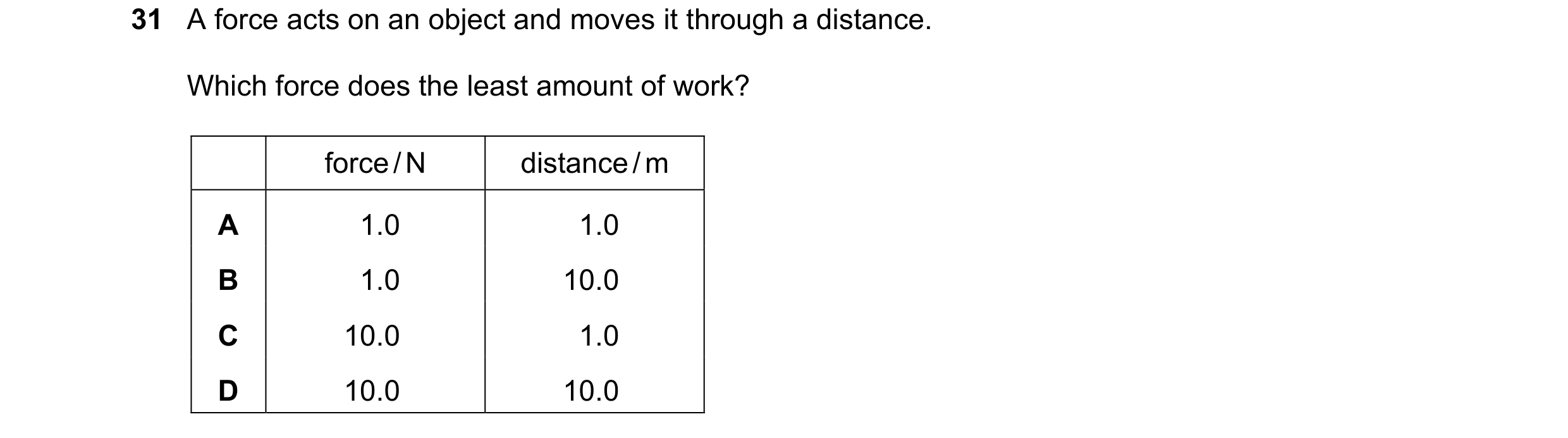 Question 70: A force acts on an object and moves it through a distance. Which force does the least amount of work? force / N distance / m A 1.0 1.0 B 1.…