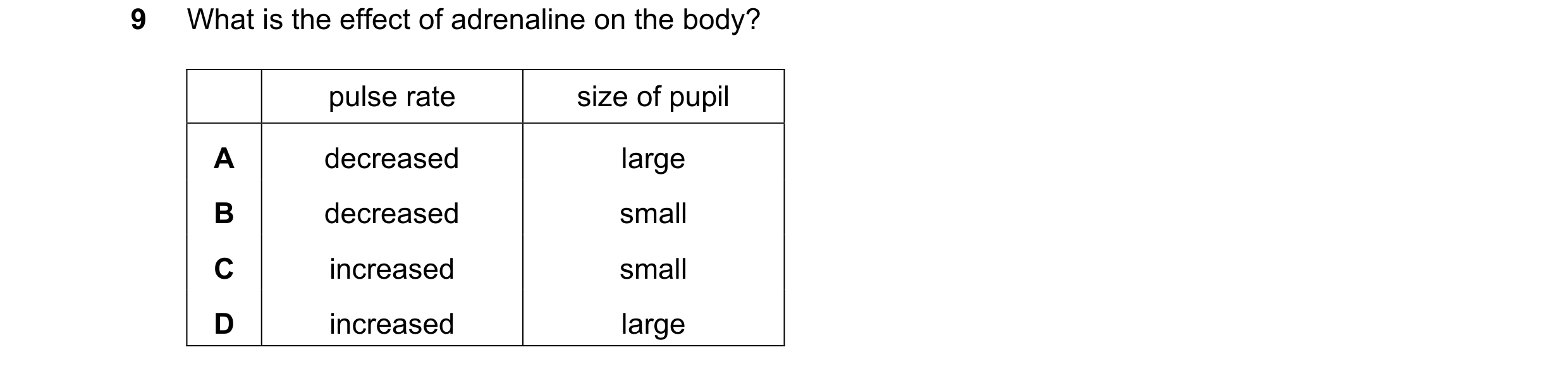 Question 22: What is the effect of adrenaline on the body? pulse rate size of pupil A decreased large B decreased small C increased small D increased la…