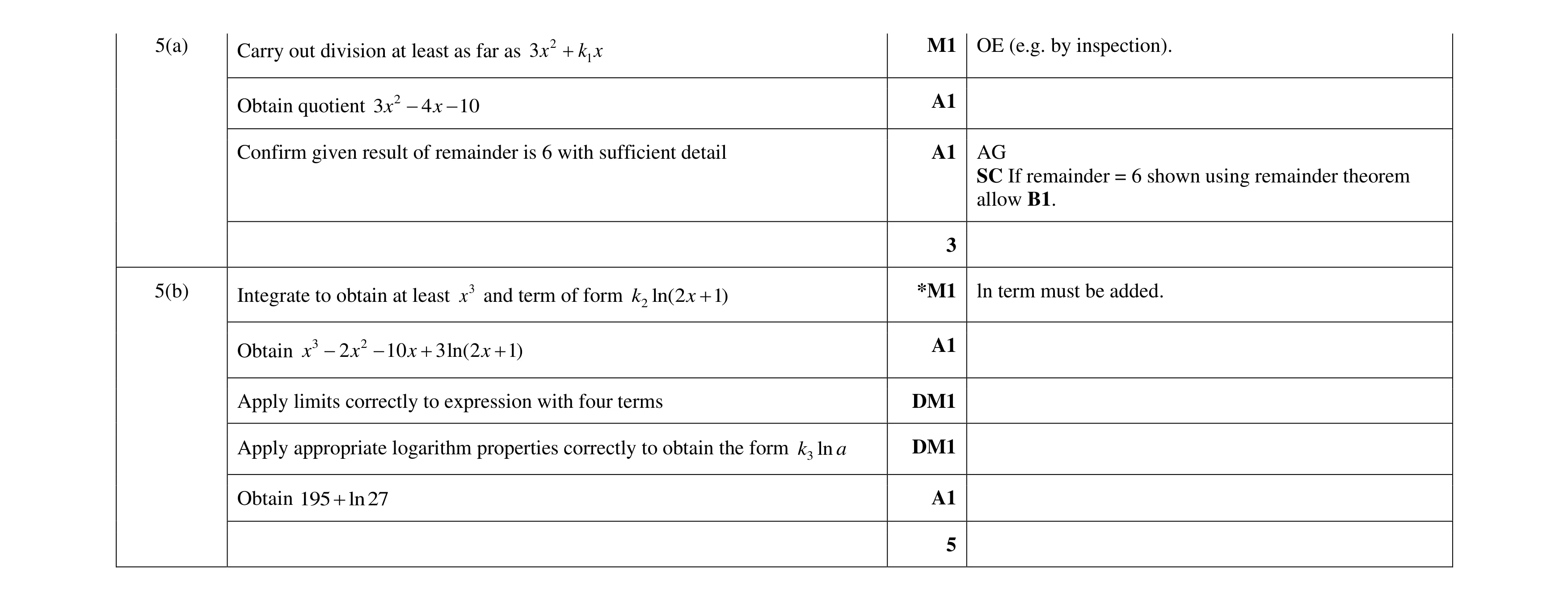 Mark scheme for question 26